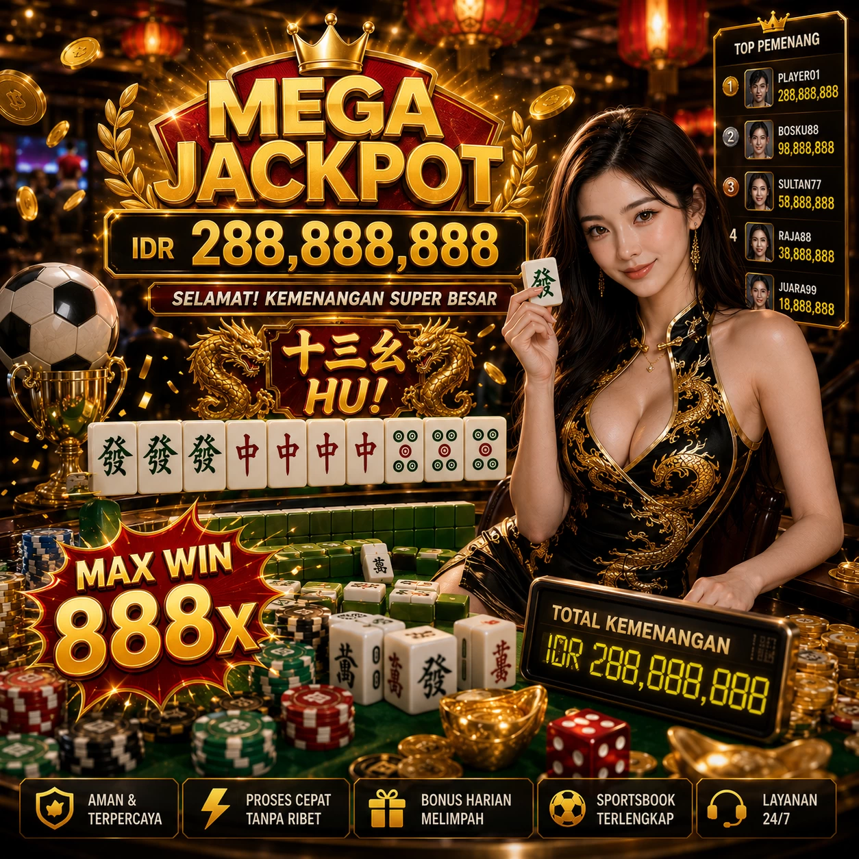 Panduan Lengkap Menjelajahi Platform Permainan bento4d